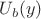 $U_b(y)$