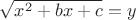 $\sqrt {x^2+bx+c} = y$