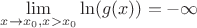 $\lim\limits_{x \to x_0, x>x_0} \ln(g(x)) =  -\infty $