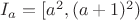 $I_a = [a^2, (a+1)^2)$
