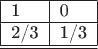 $
\begin{tabular}{| l | l | c |}
\hline
1 & 0 \\ \hline
2/3 & 1/3 \\ \hline
\hline
\end{tabular}
$