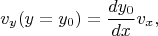 $$v_y(y=y_0)=\frac{dy_0}{dx}v_x,$$