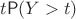 $t \mathsf P(Y > t)$