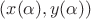$(x(\alpha),y(\alpha))$