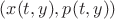 $ (x(t, y), p(t, y)) $