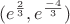 $(e^\frac 2 3 , e^{\frac{-4}{3}})$