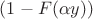 $(1 - F(\alpha y))$