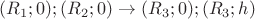 $(R_1;0);(R_2;0) \to (R_3;0);(R_3;h)$