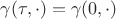 $\gamma(\tau, \cdot) = \gamma(0, \cdot)$