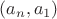 $(a_n,a_{1})$