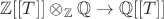 $\mathbb Z [[T]] \otimes_{\mathbb Z} \mathbb Q\rightarrow \mathbb Q [[T]]$