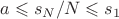 $a \leqslant s_N / N \leqslant s_1$