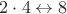 $2\cdot 4\leftrightarrow 8$