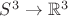 $S^3 \rightarrow \mathbb{R}^3$