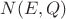 $N(E, Q)$