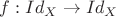 $f: Id_X \to Id_X$