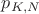$p_{K,N}$