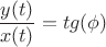 $\dfrac{y(t)}{x(t)}=tg(\phi)$
