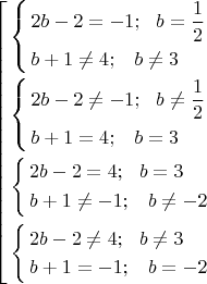 $% MathType!Translator!2!1!AMS LaTeX.tdl!TeX -- AMS-LaTeX!
\[
\left[ \begin{gathered}
  \left\{ \begin{gathered}
  2b - 2 =  - 1;\,\,\,\,b = \frac{1}
{2} \hfill \\
  b + 1 \ne 4;\,\,\,\,\,b \ne 3 \hfill \\ 
\end{gathered}  \right.\,\,\,\, \hfill \\
  \left\{ \begin{gathered}
  2b - 2 \ne  - 1;\,\,\,\,b \ne \frac{1}
{2} \hfill \\
  b + 1 = 4;\,\,\,\,\,b = 3 \hfill \\ 
\end{gathered}  \right. \hfill \\
  \left\{ \begin{gathered}
  2b - 2 = 4;\,\,\,\,b = 3 \hfill \\
  b + 1 \ne  - 1;\,\,\,\,\,b \ne  - 2 \hfill \\ 
\end{gathered}  \right. \hfill \\
  \left\{ \begin{gathered}
  2b - 2 \ne 4;\,\,\,\,b \ne 3 \hfill \\
  b + 1 =  - 1;\,\,\,\,\,b =  - 2 \hfill \\ 
\end{gathered}  \right. \hfill \\ 
\end{gathered}  \right.
\]
% MathType!End!2!1!


$