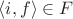 $\langle i, f\rangle \in F$