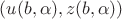 $(u(b,\alpha),z(b,\alpha))$