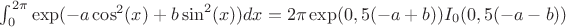 $\int_{0}^{2 \pi} \exp(-a \cos^2 (x)+b \sin^2 (x)) dx=2 \pi \exp(0,5 (-a + b)) I_0(0,5 (-a - b))$