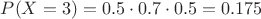 $P(X=3)=0.5\cdot0.7\cdot0.5=0.175$