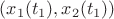 $(x_1(t_1),x_2(t_1))