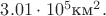 $3.01\cdot 10^5 $км^2. $ $3.01\cdot 10^5 $км^2. $