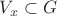 $V_x\subset G$