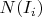 $N(I_i)$