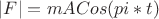 $|F| = mACos(pi*t)$