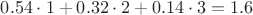 $0.54\cdot 1+0.32\cdot 2+0.14\cdot 3=1.6$