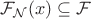 $\mathcal{F}_\mathcal{N}(x) \subseteq \mathcal{F}$