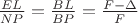 $\tfrac{EL}{NP}=\tfrac{BL}{BP} =\tfrac{F-\Delta}{F} $ $\tfrac{EL}{NP}=\tfrac{BL}{BP} =\tfrac{F-\Delta}{F} $