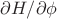 $\partial H/\partial\phi$