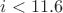 $i<11.6$