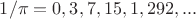 $1/\pi =0,3,7,15,1,292,...$