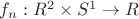 $f_n: R^2 \times S^1 \rightarrow R$
