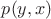$p(y,x)$