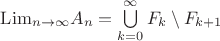 $\mathrm{Lim}_{n\to\infty}A_n=\bigcup\limits_{k=0}^{\infty}F_k\setminus F_{k+1}$