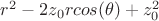 $r^2-2z_0rcos(\theta)+z_0^2$