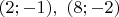 $(2;-1),\ (8;-2)$