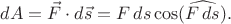 $dA=\vec{F}\cdot d\vec{s}=F\,ds\cos(\widehat{F\,ds}).$