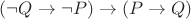 $(\neg Q \to \neg P) \to (P \to Q)$