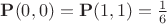 $\mathbf P(0,0)=\mathbf P(1,1)=\frac 16$ $\mathbf P(0,0)=\mathbf P(1,1)=\frac 16$