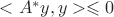 $<A^{*}y,y> \leqslant 0$