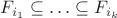 $F_{i_1} \subseteq \ldots \subseteq F_{i_k}$