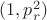 $(1,p^2_r)$