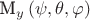 M_{y}\left(\psi,\theta,\varphi\right)